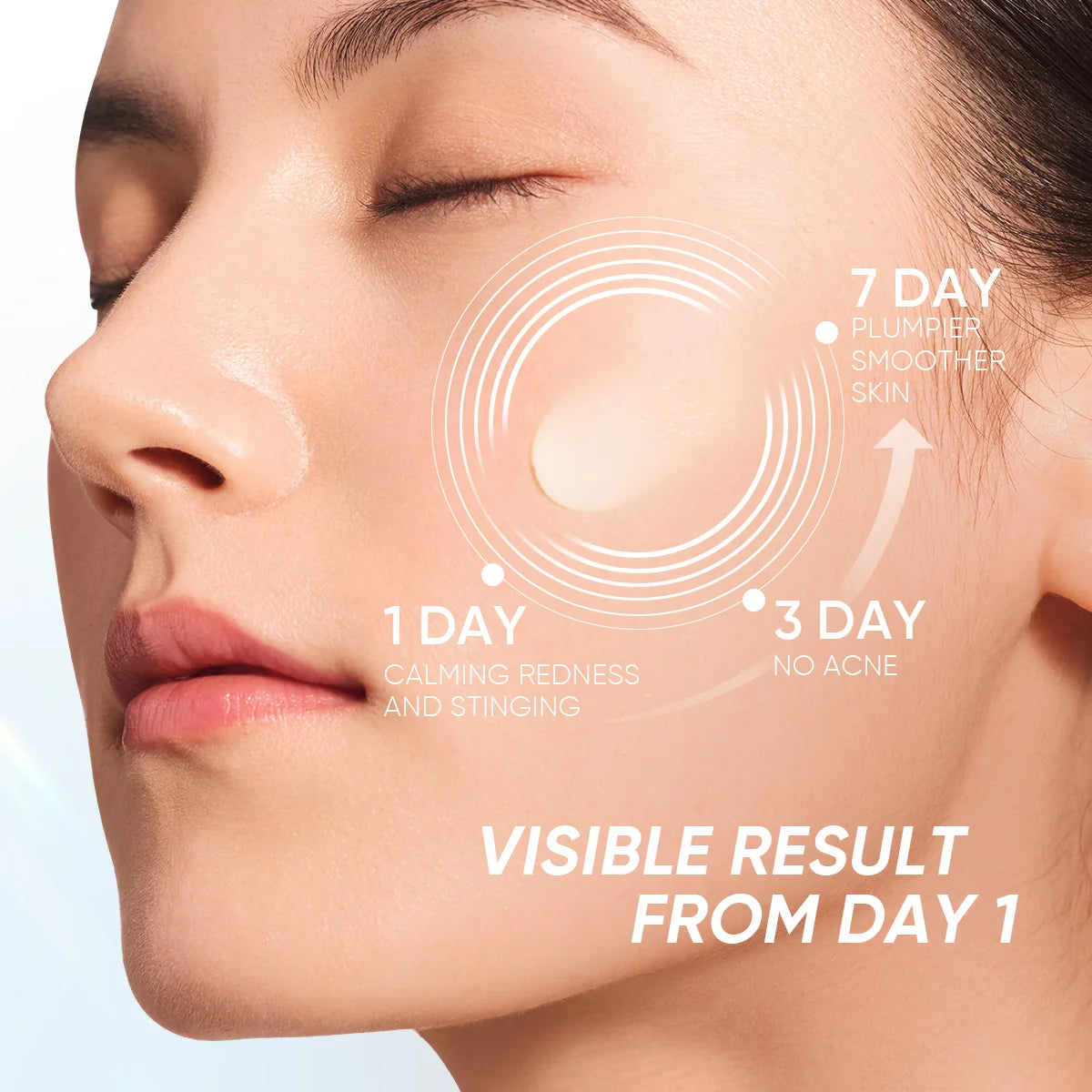 Skintific 5% B5 Ceramide Barrier Relief Moisturizer
