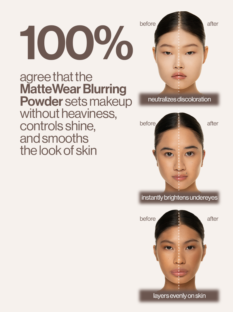 Sunnies Face Skin So Good Mattewear Blurring Powder