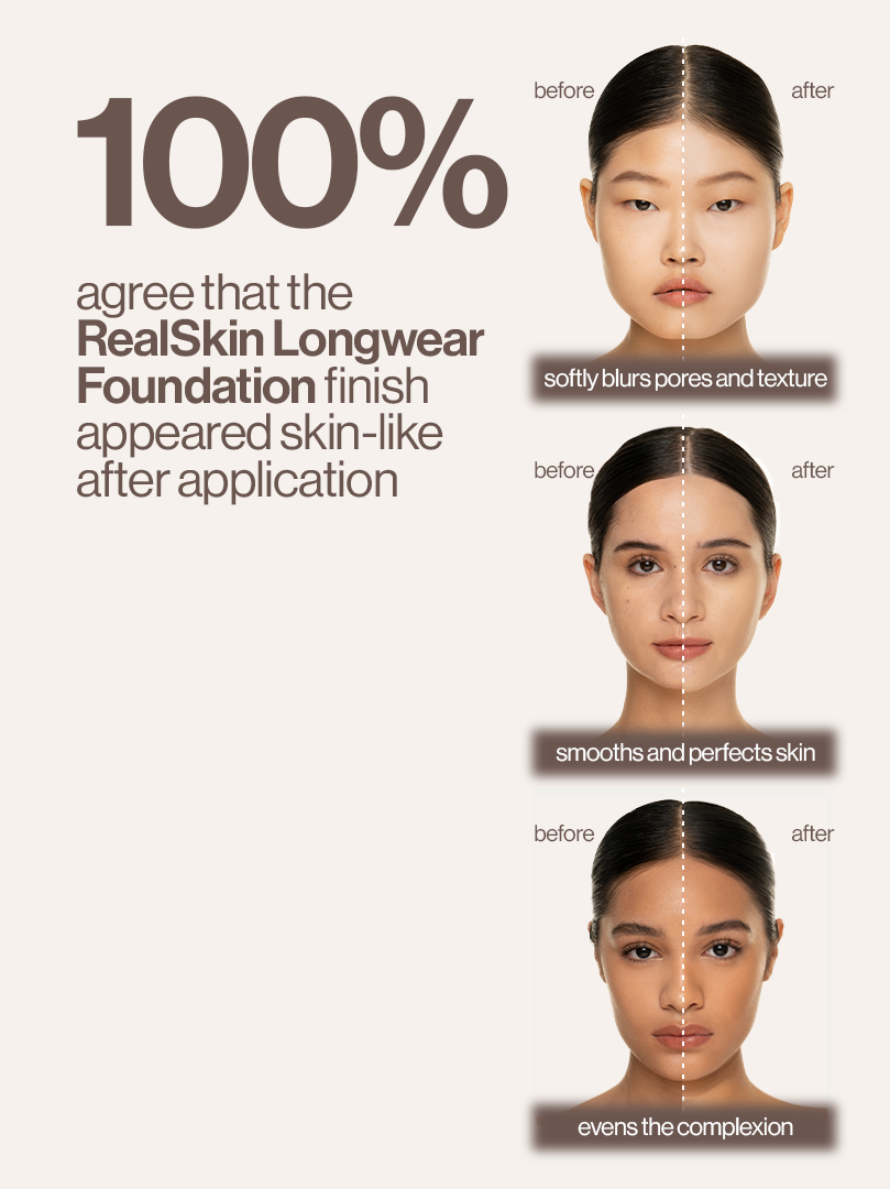Sunnies Face Skin So Good Realskin Longwear Foundation