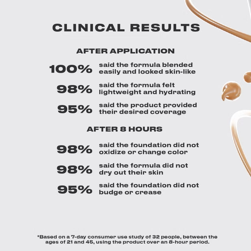 Issy Active Foundation