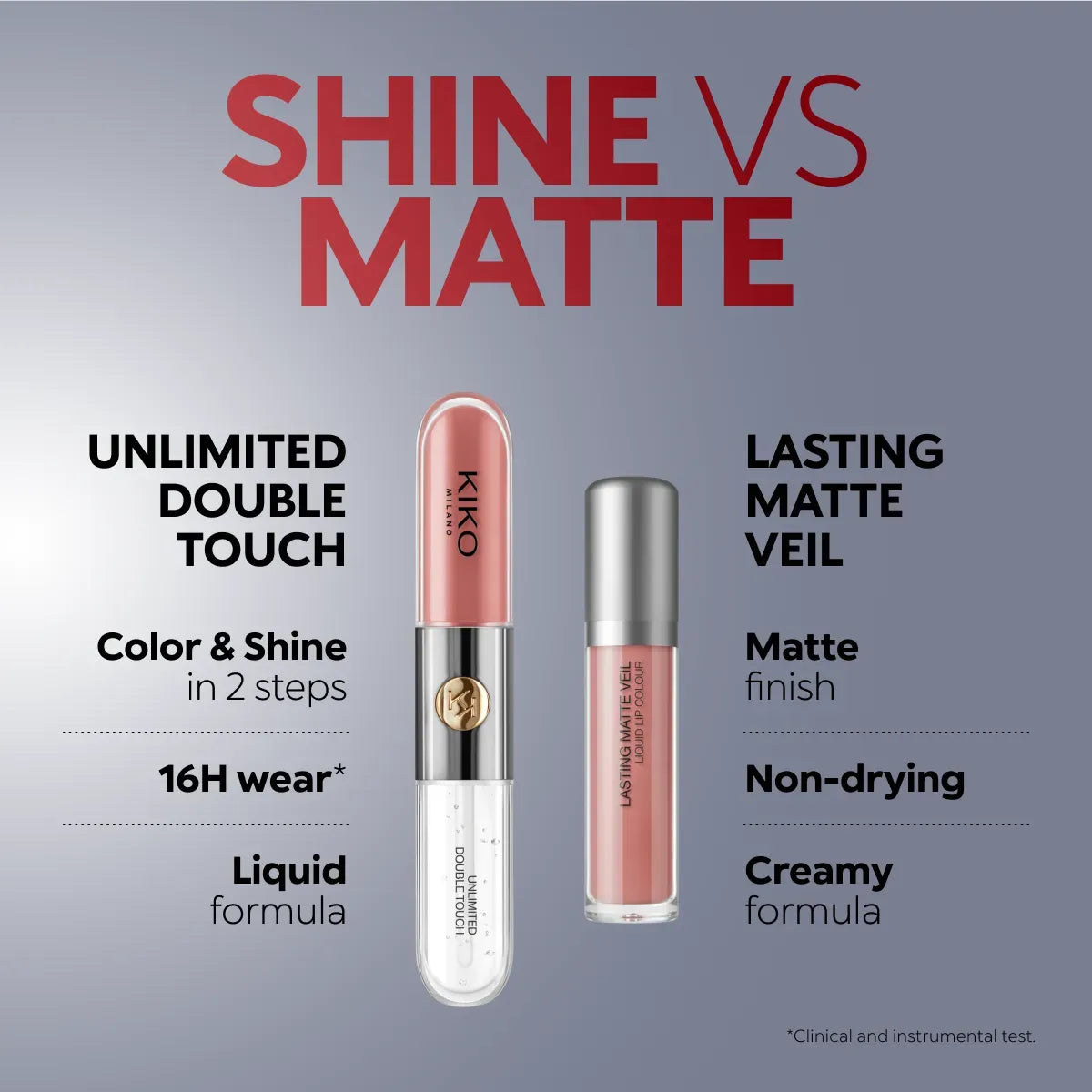 KIKO Milano Unlimited Double Touch Liquid Lipstick
