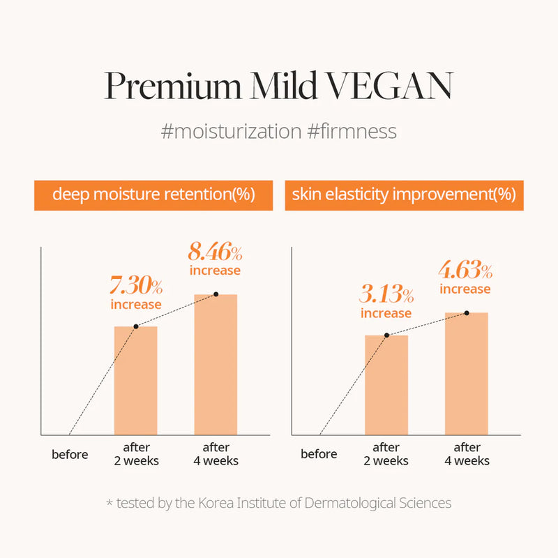d'Alba White Truffle First Aromatic Spray Serum