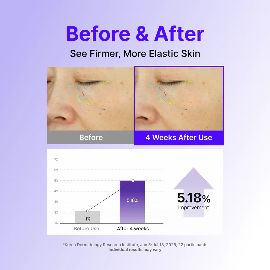Centellian24 360º Shot PDRN Active Serum