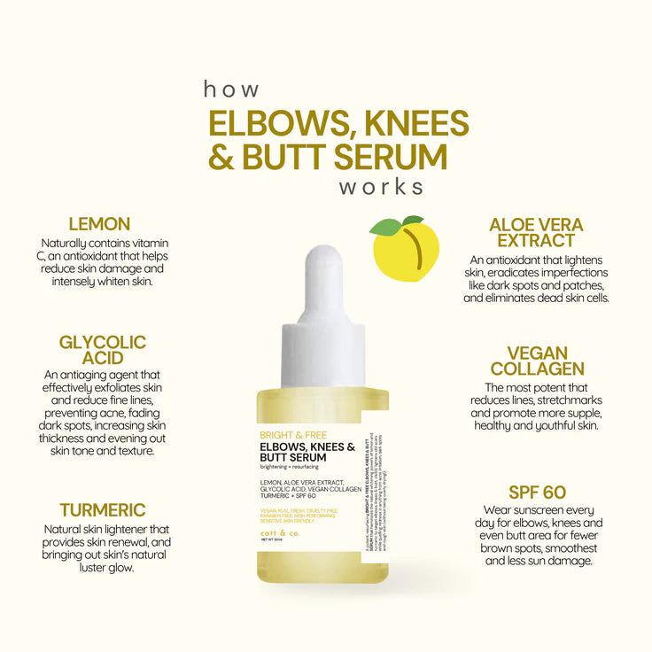 Catt & Co Serum