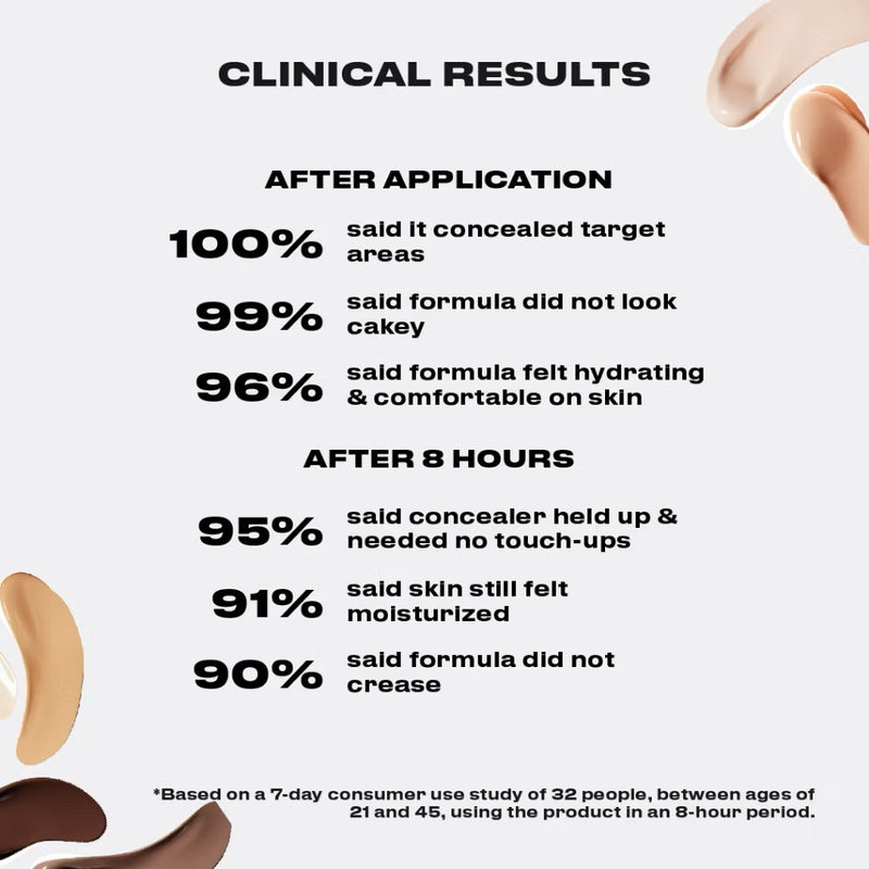 Issy Active Concealer