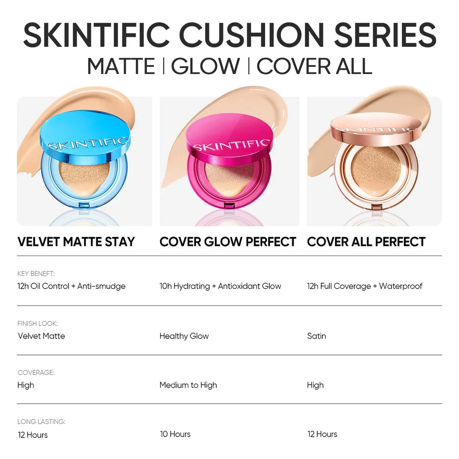 Skintific Matte Cushion Foundation
