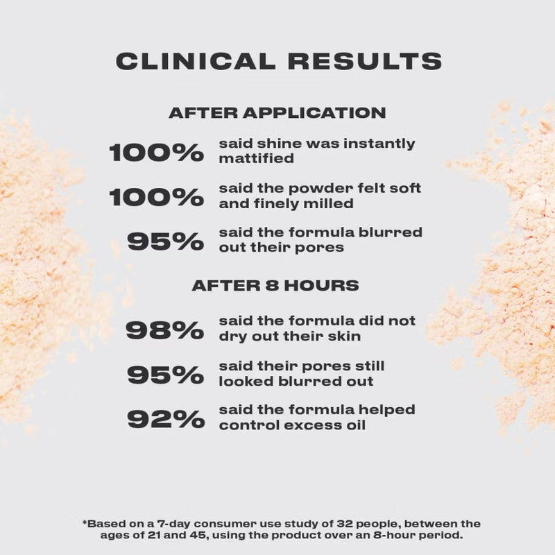 Issy Weightless Loose Powder