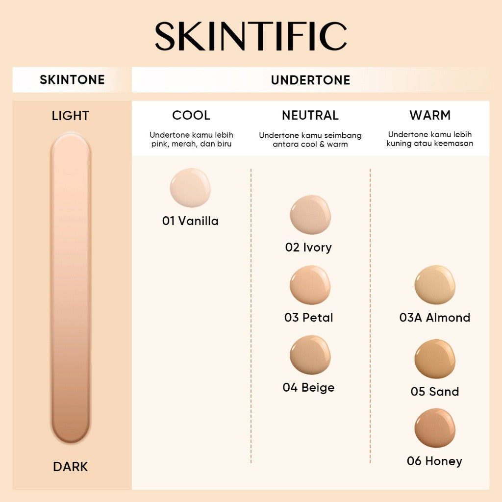 Skintific Cushion Foundation