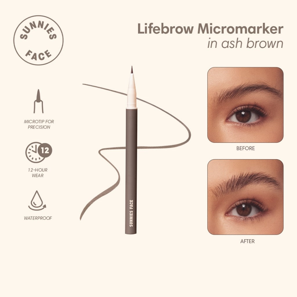 Sunnies Face Micromarker