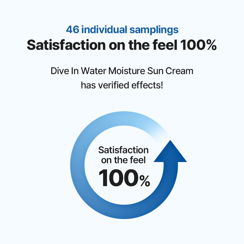 Torriden DIVE IN Low Molecular Watery Moisture Sun Cream