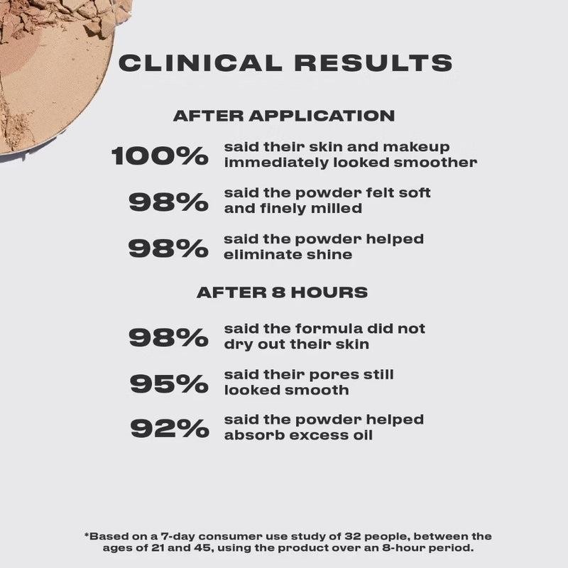 Issy True Flex Perfecting Powder