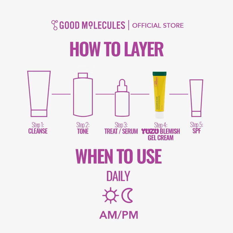 Good Molecules Yuzu Blemish Gel Cream