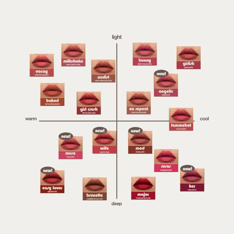 Sunnies Face Fluffmatte