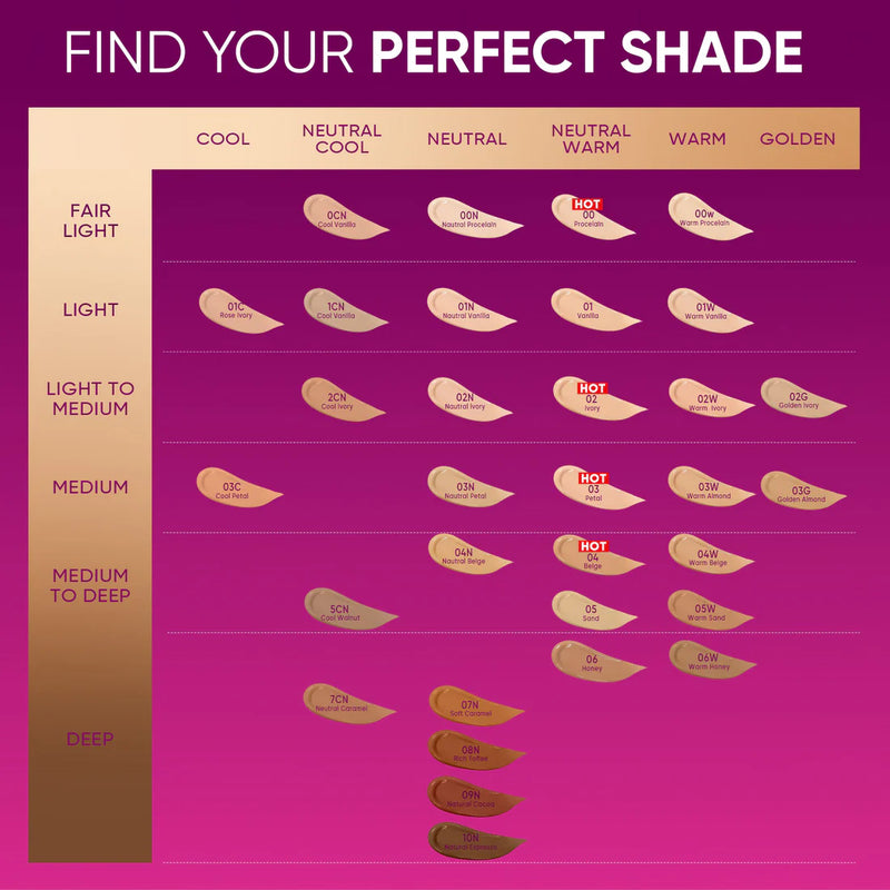 Skintific Cover Glow Perfect Pink Cushion Full Coverage Foundation