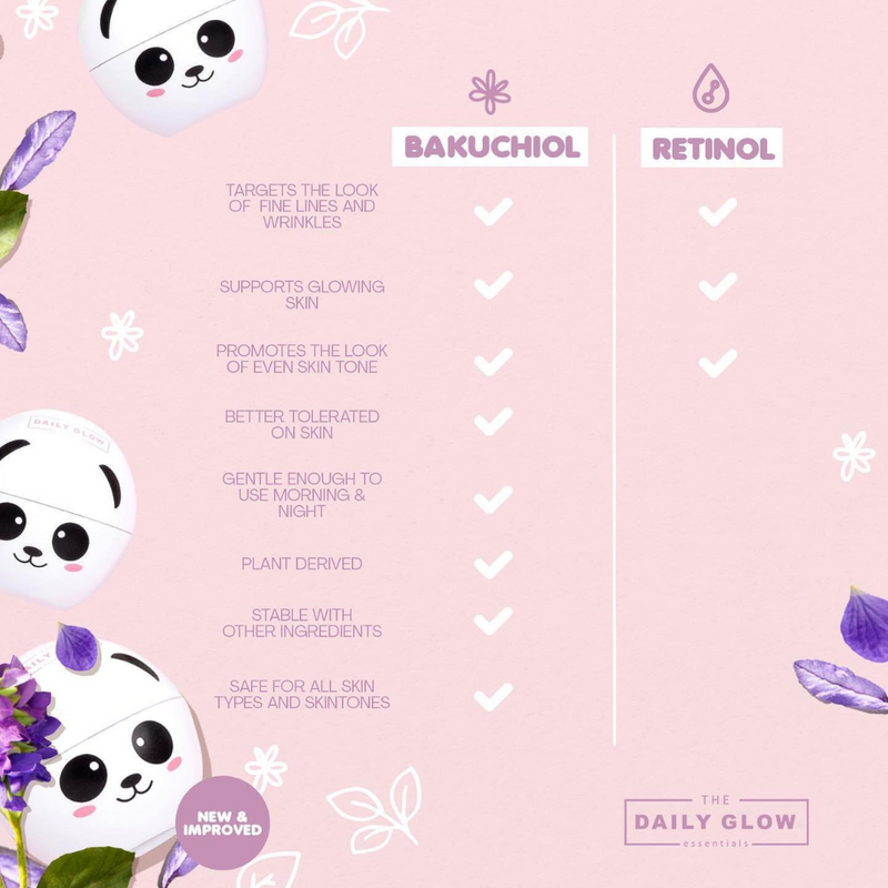 The Daily Glow Panda's Fantasy Eye Balm