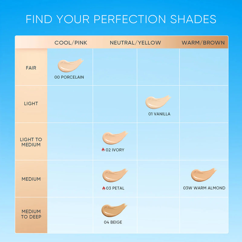 Skintific Cover Perfect Serum Concealer