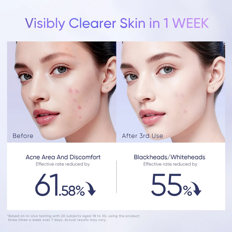 Skintific AHA BHA PHA Exfoliating Pads