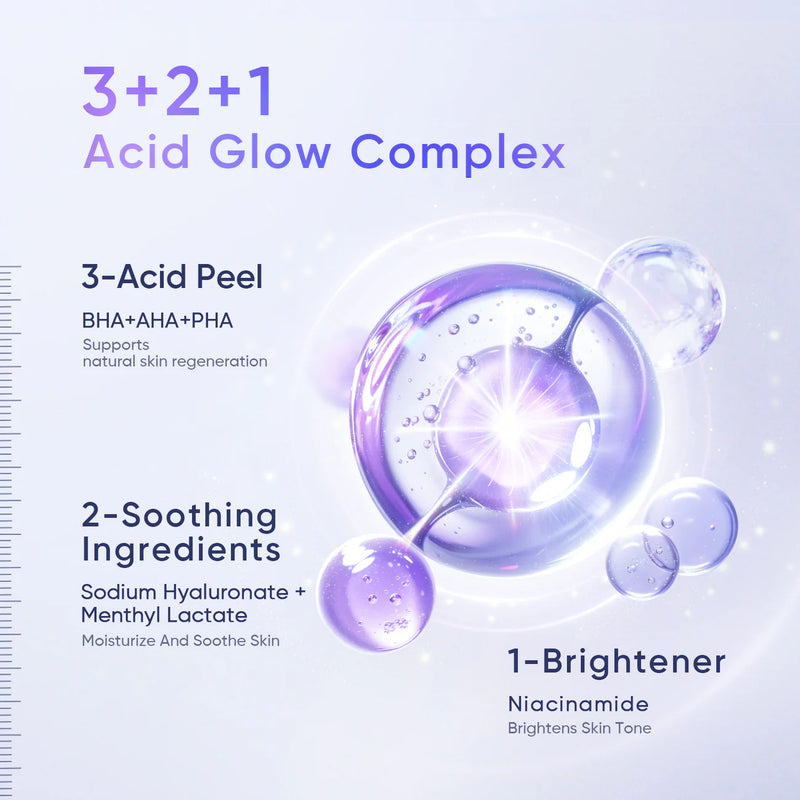 Skintific AHA BHA PHA Exfoliating Pads