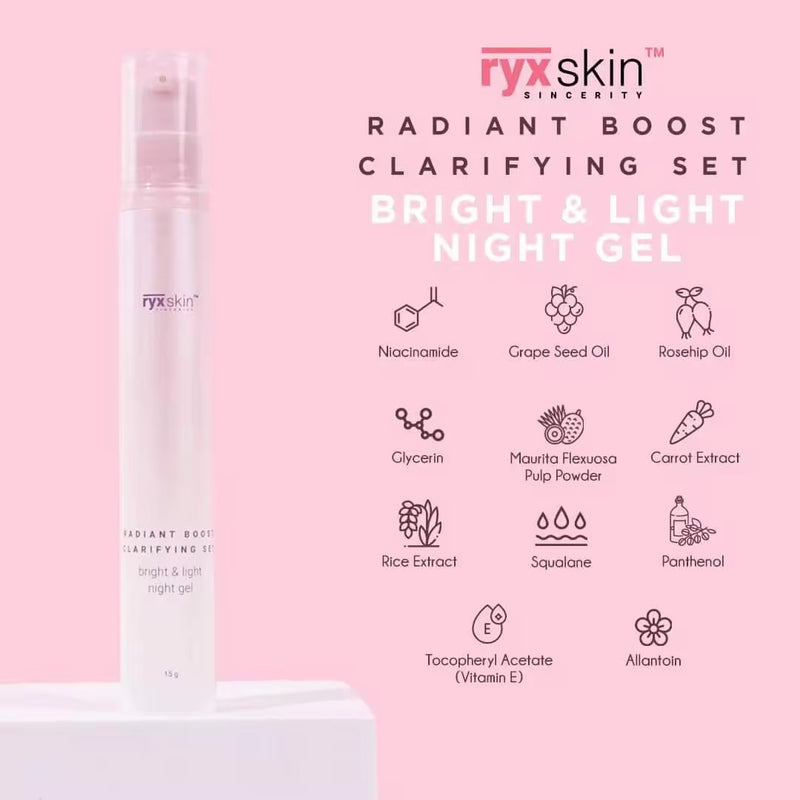 Ryx Skin Radiant Boost Clarifying Set