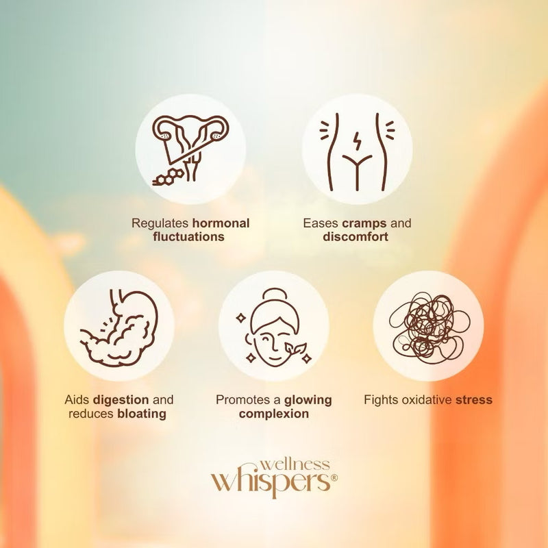 Wellness Whispers Hormonal Imbalance House Blend Iced Tea