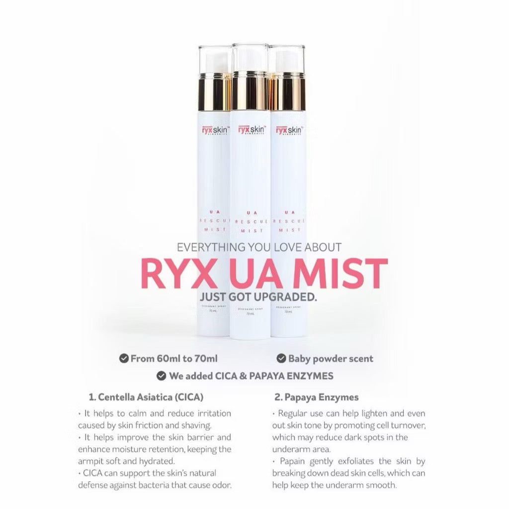 Ryx Skin UA Rescue Mist