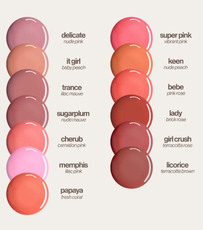 Sunnies Face Blush on