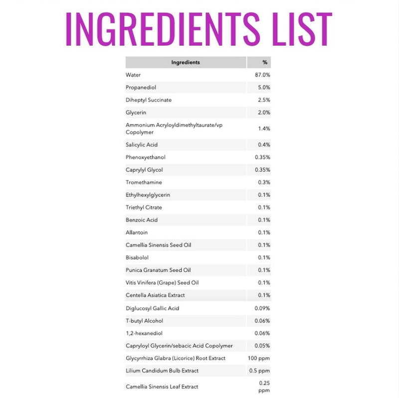 Good Molecules BHA Clarify Gel Cream
