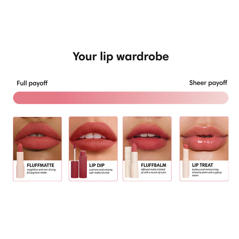 Sunnies Face Fluffbalm