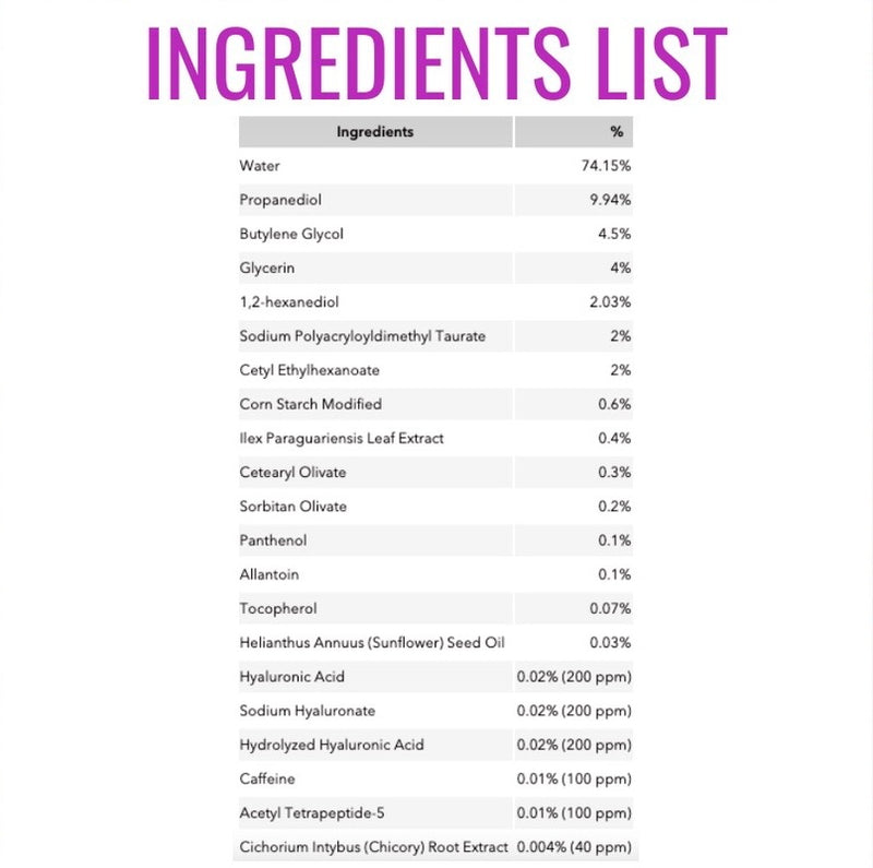 Good Molecules Yerba Mate Wake Up Eye Gel