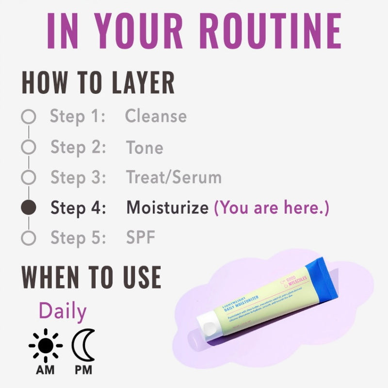 Good Molecules Lightweight Daily Moisturizer