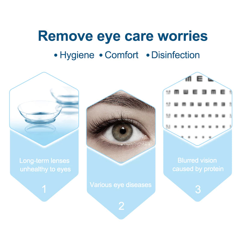 Magister Contact Lens Solution 120ML Multi-Purpose