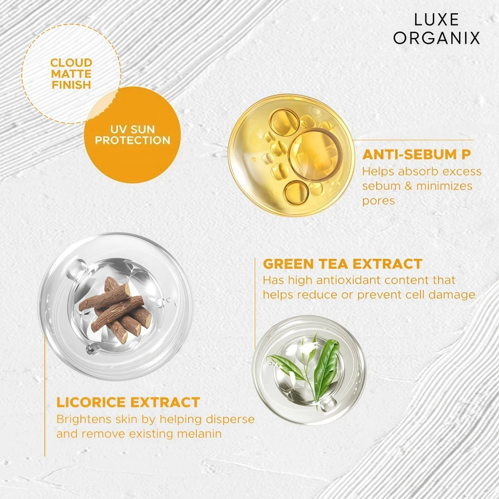 Luxe Organix Zero Shine Invisible Sunscreen