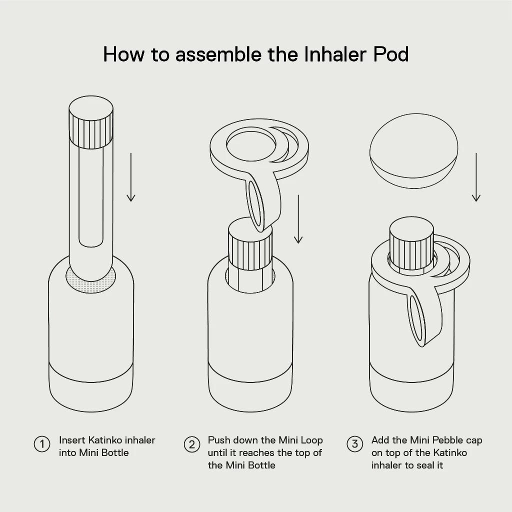 Sunnies Flask Inhaler Pod with Katinko