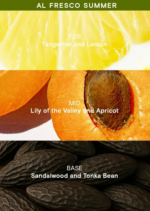 BLK Cosmetics Scents Al Fresco Summer