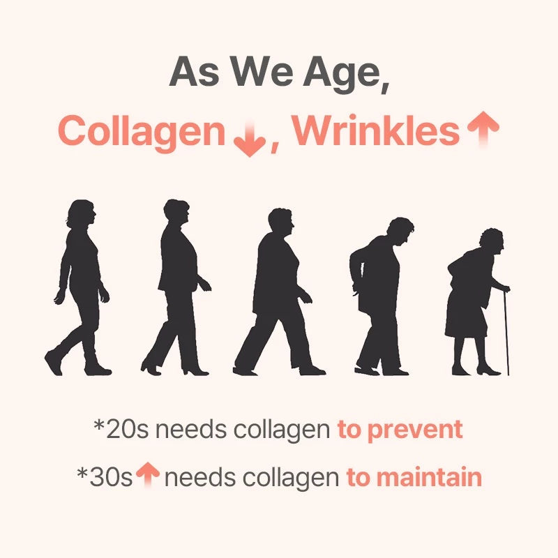 NE:AR Glow Collagen Chews