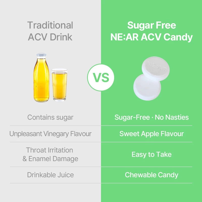 NE:AR Daily Balance ACV Chews